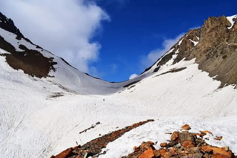 Roghili Pass Trek: A Hidden Gem in Chitral